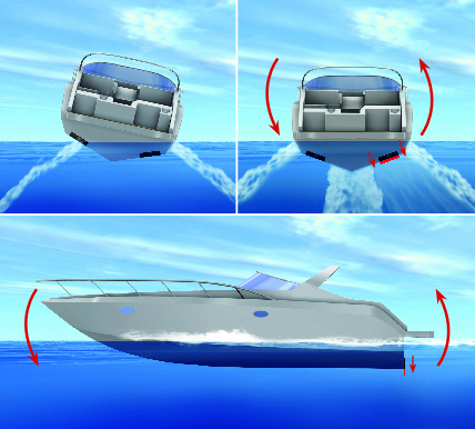 Система управлени ядифферентом Volvo Penta Interceptor System
