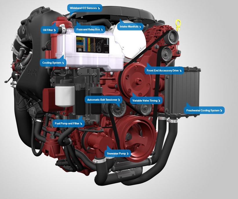 Новые моторы Volvo Penta Aquamatic 2016