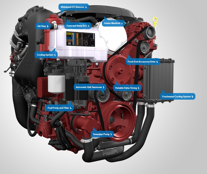 Новые моторы Volvo Penta Aquamatic 2016 Новые моторы Volvo Penta Aquamatic 2016